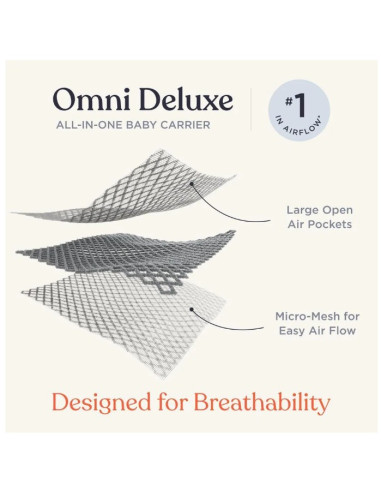 Porte-Bébé Omni Deluxe Mesh - Cloud...
