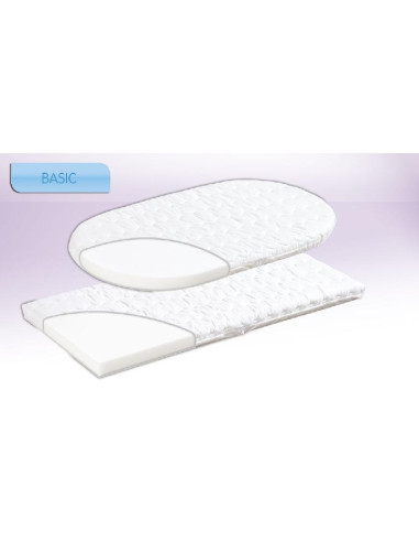Matelas Berceau Träumeland Wash bords...