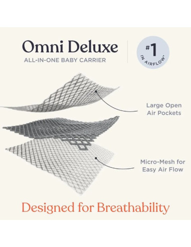 Porte-Bébé Omni Deluxe Mesh -...