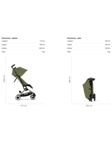 Poussette Cybex Libelle - Moss Green...