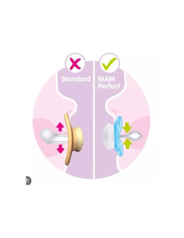 MAM Perfect Night 0-6 mois 2pcs -...