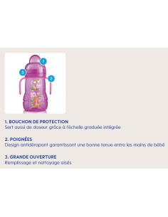 Biberon Trainer + MAM Love... 2