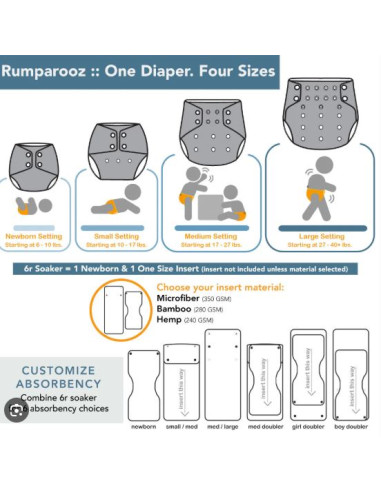 Couche à poche Rumparooz T.U. - Soar