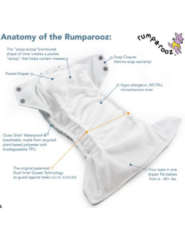 Couche rumparooz T.U. - Soar