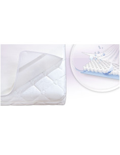 Alèse absorbante avec...