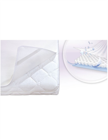 Alèse absorbante avec Airsafe 3D -...