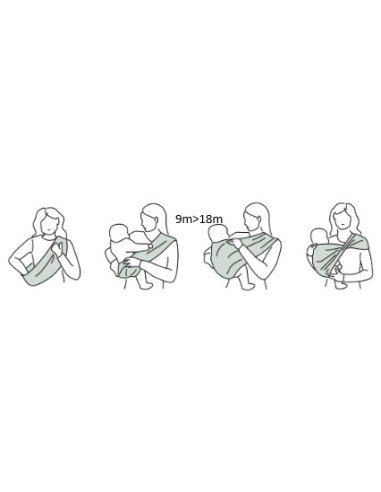 Porte-bébé DUO size 2 Jersey - Mix Grey