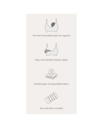 Soutien-gorge grossesse et...