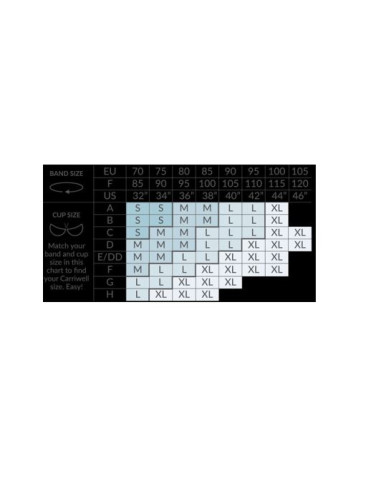 Soutien-gorge grossesse et...