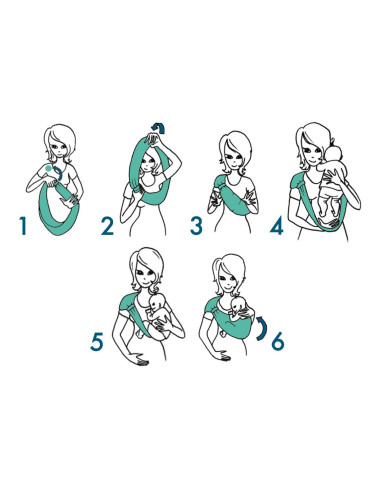 HOP'LA Porte bébé d'appoint T.38/40 -...