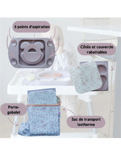 Assiette visage EasyMat -... 2