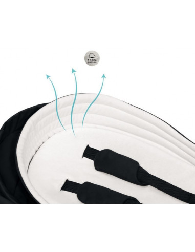 Nacelle légère Platinum  - Premium Black