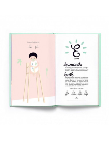 Ta Première année de A à Z