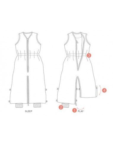 Gigoteuse Magic bag 18-36m Kilty -...