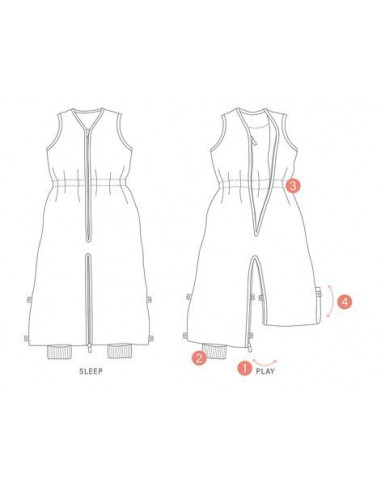 Gigoteuse Magic Bag 18-36m Bambou -...