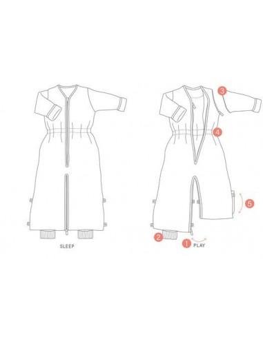 Gigoteuse Magic Bag 18-36 m Pady...