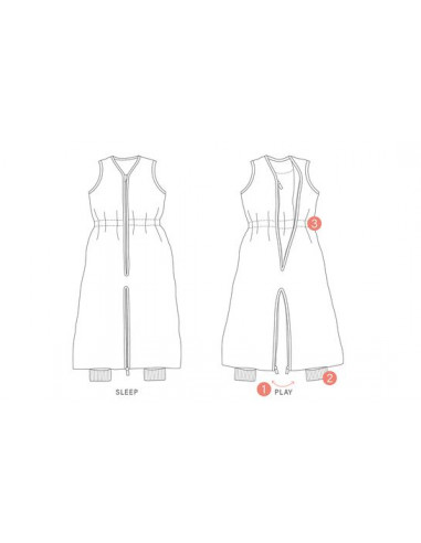 Gigoteuse Magic Bag 9-24m Tetra...