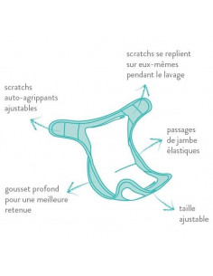 Bambino Mio TE2 Kit d'essai... 2