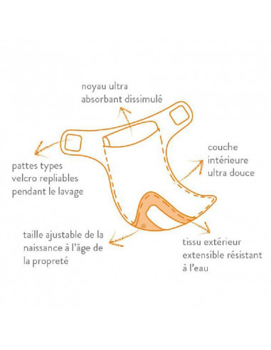 Bambino Mio - MioSolo - Marshmallow