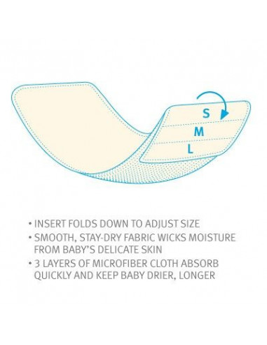 Lot de 6 inserts épais Flip - Stay Dry