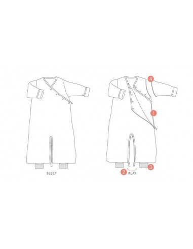 Gigoteuse Magic Bag 4-12m Pady tetra...