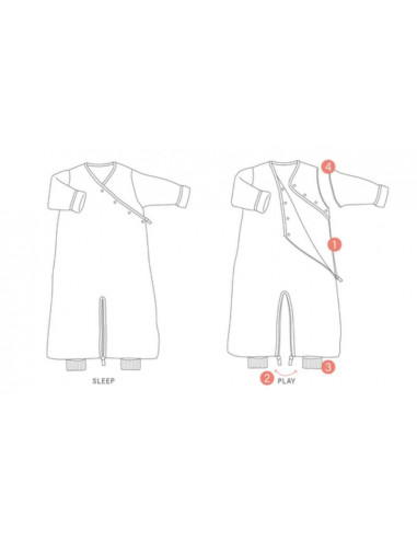 Gigoteuse Magic Bag 4-12m Pady tetra...