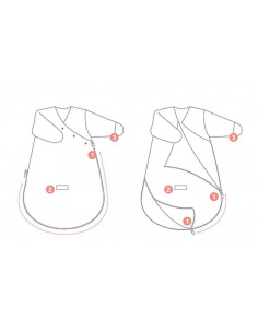 Magic Bag - Kilty Jersey -... 2