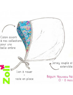 Chapeau soleil Beguin - Plage 2