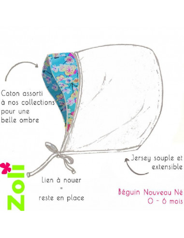 Chapeau soleil Beguin - Plage