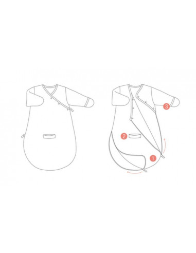 Gigoteuse Magic Bag 0-3m Kilty - Fresh