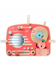 Panneau d'activités - Radio...