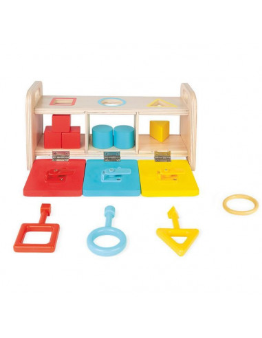 La boîte à clefs - Essentiel