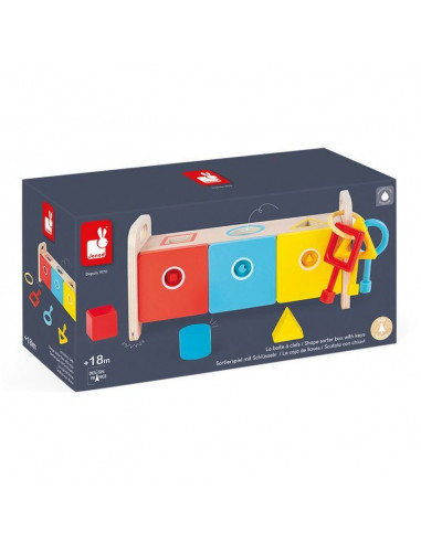 La boîte à clefs - Essentiel