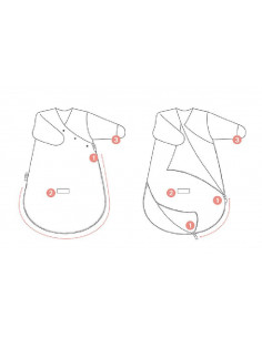 Sac 0-3 m SOFTY+jersey... 2