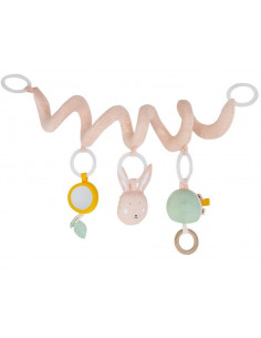 Spirale d'activité - Mrs...