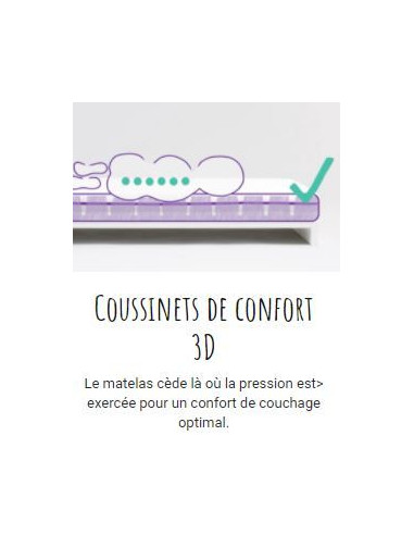 Matelas lit bébé 60x120cm - Spring air