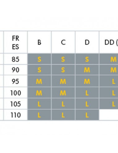 Soutien-Gorge d'allaitement nuit T.S...