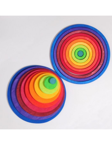 Cercles et anneaux concentriques -...