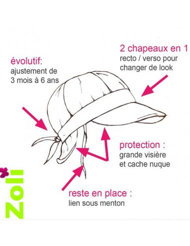 Chapeau soleil évolutif - Augustine