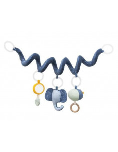 Spirale d'activité - Mrs...