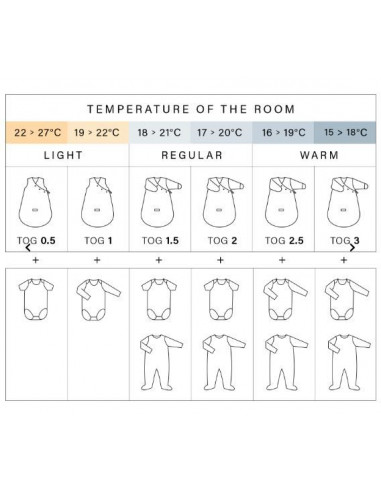 Magic Bag 0-3 m pady tetra jersey...