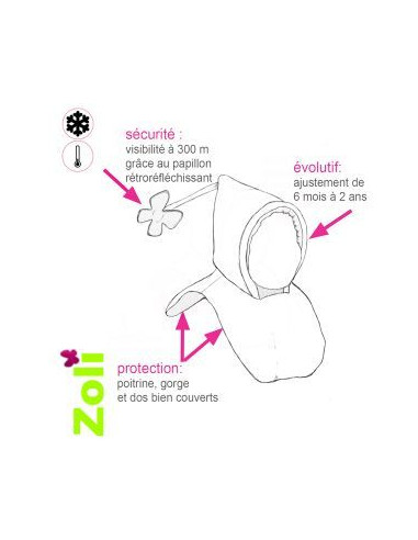 Bonnet bébé (6mois à 2 ans) -...