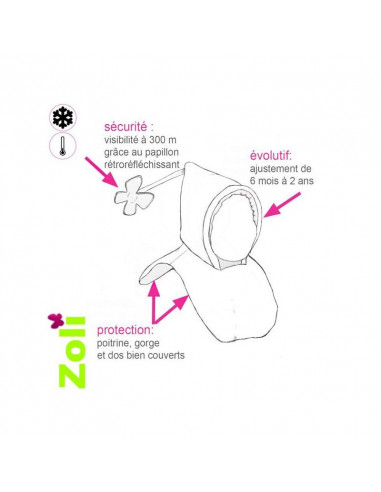 Bonnet bebe Anthracite - Vert