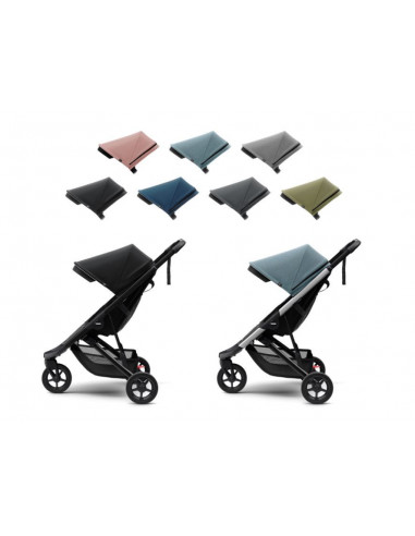 Canopy Thule Spring - Majolica blue