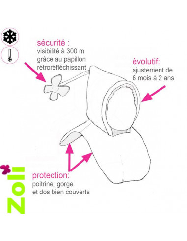 Bonnet bebe Anthracite - Pétrole