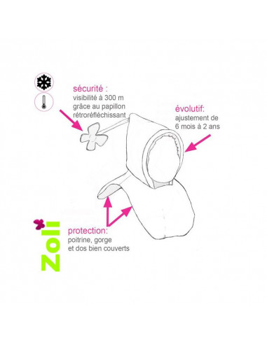 Bonnet bébé Bleu Gris - Vert