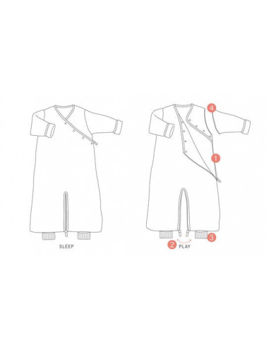 Gigoteuse Magic Bag 3-9 m pady tetra...