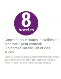 Égouttoir à biberon Avent 2