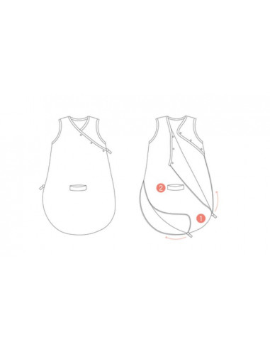 Gigoteuse Magic Bag 0-3 m tetra...