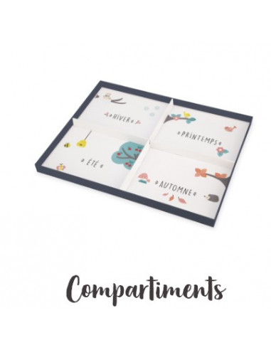 Calendrier des saisons